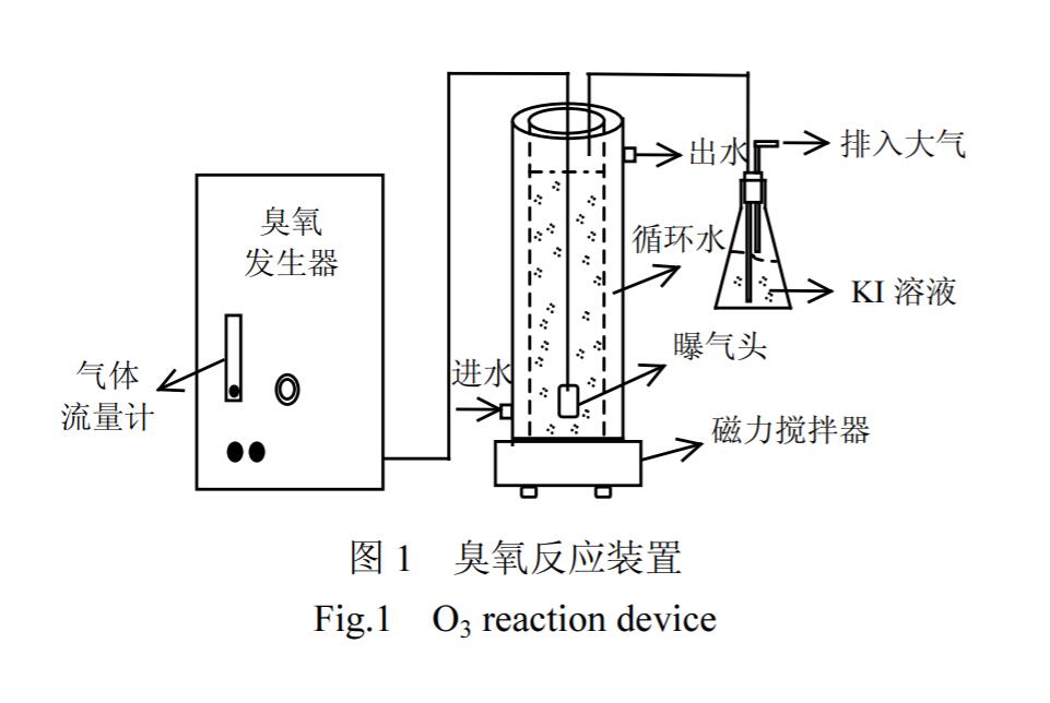 91视频直播APP下载反應裝置